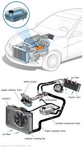 See P02BF repair manual